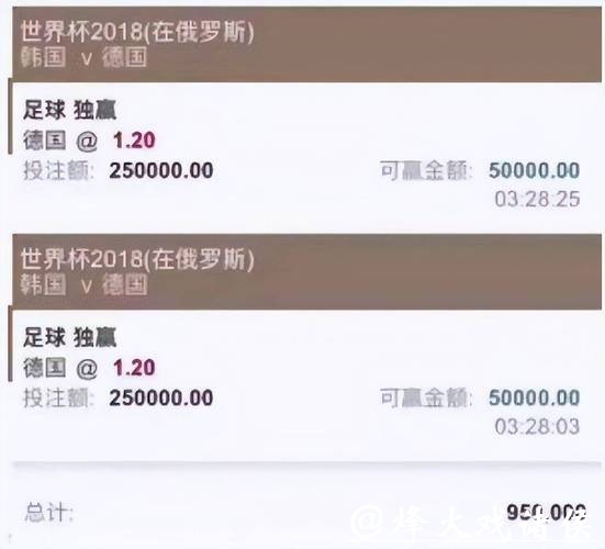 世界杯投注平台实时更新：掌握最新动态